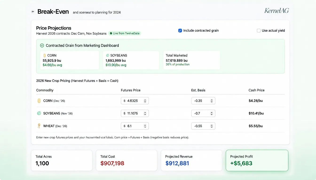 Break-Even Calculator screenshot