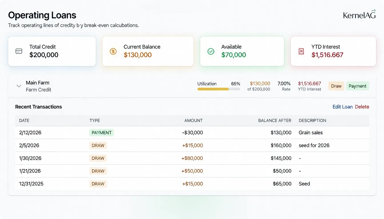 Loan & Equipment Tracker screenshot
